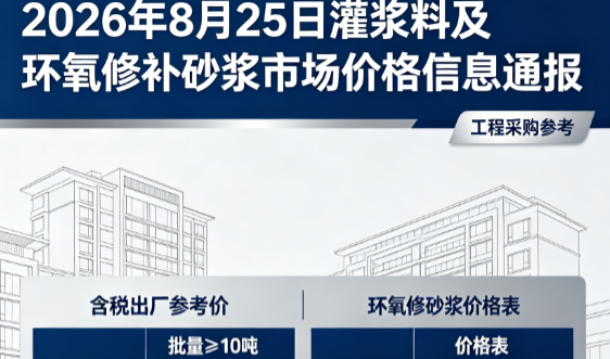 海淀2026年8月25日灌浆料及环氧修补砂浆市场价格信息通报